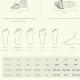 Women's Sandals — Sanarita